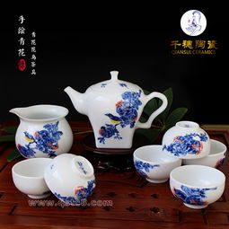 手绘茶具图片种类与茶具分类全解析